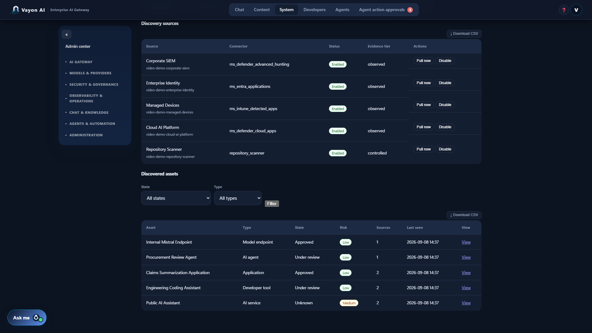 Vayon AI Discovery Center showing connected discovery sources and discovered AI assets.