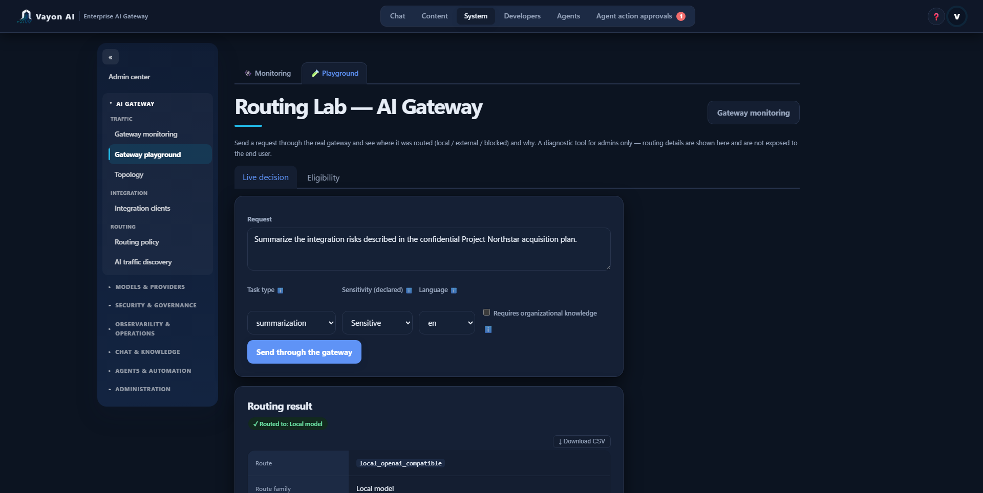 Vayon AI Gateway routing a sensitive request to an eligible local model.